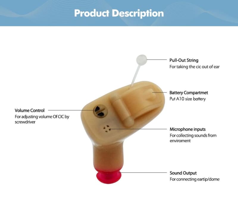 CIC Mini Hearing Aid Just For You - Ear Care