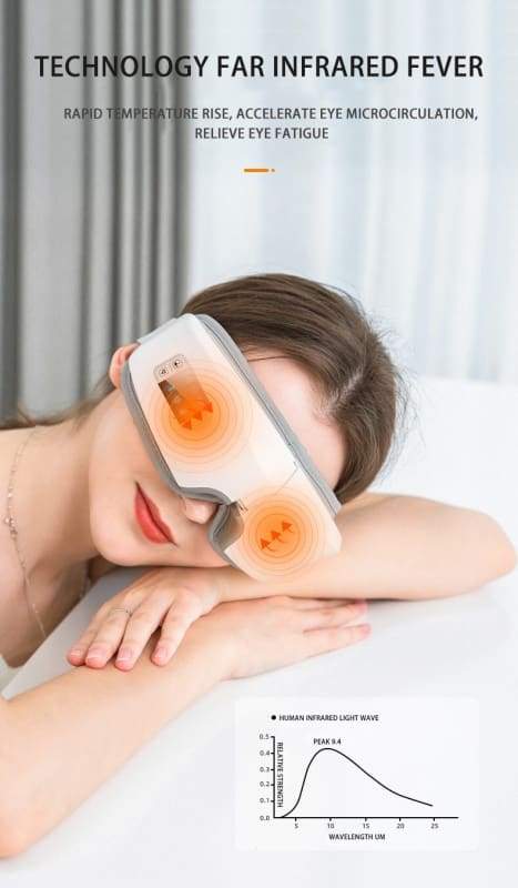 Smart Airbag Vibration Eye Massager - Pearl White - Eye Massager1