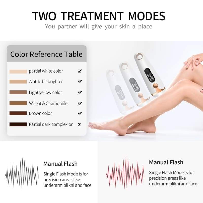 Laser Epilator Permanent Hair Removal Just For You - Beauty Product1