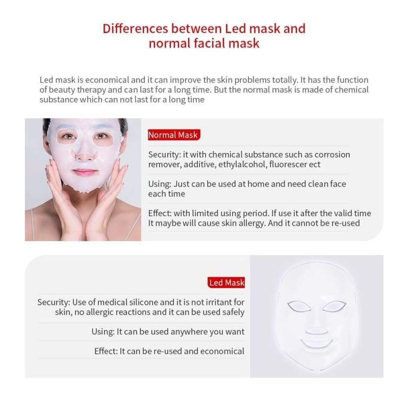 LED Light Therapy Mask - Face Skin Care Tools