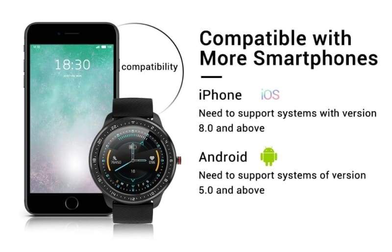 Smartwatch Fitness Tracker Just For You - Smart Watches1