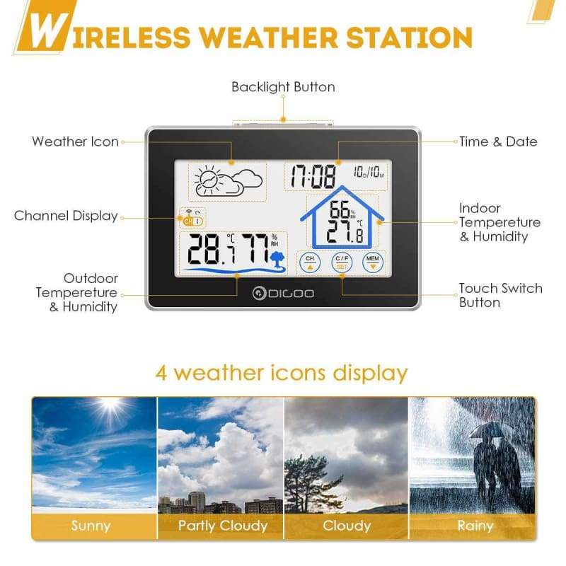 Wireless Home Weather Station - 153709