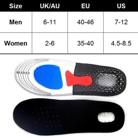 Total Support Orthotic Insoles